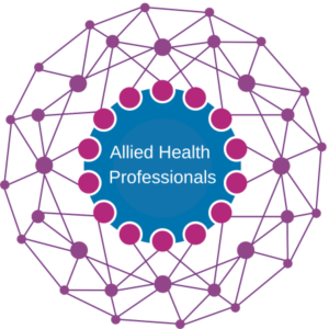 Osteopaths are Allied Health Professionals